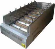 Грилове, дюнери, чевермета