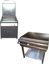 Стационарен тиган